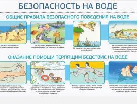 безопасность на воде